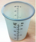 Measuring Cups