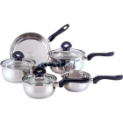 Cookware Sets