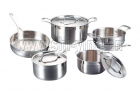 Cookware Sets