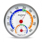 Household Thermometers