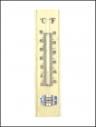 Household Thermometers