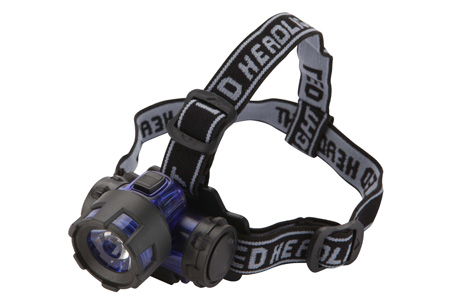 LED Headlamps