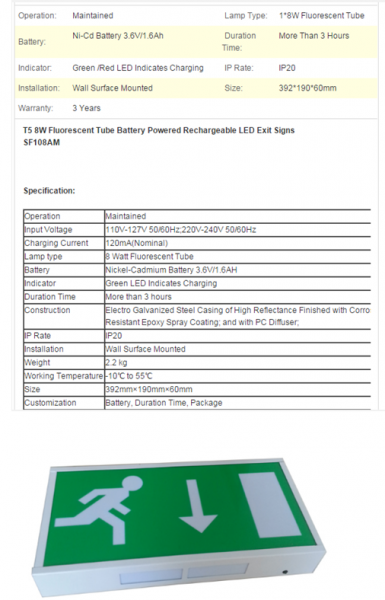 Led Exit Signs