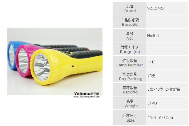 Handheld Flashlights