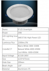 LED DownLighters