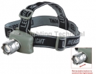 LED Headlamps