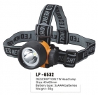 Headlamps