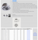 LED DownLighters