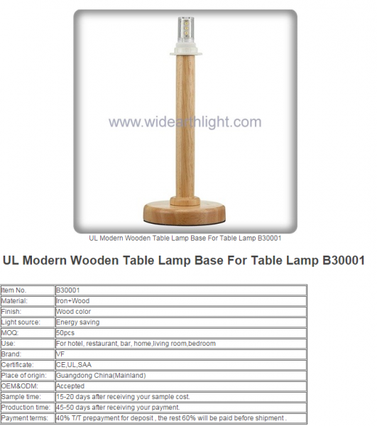 Lamp base