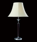 Table Lamps