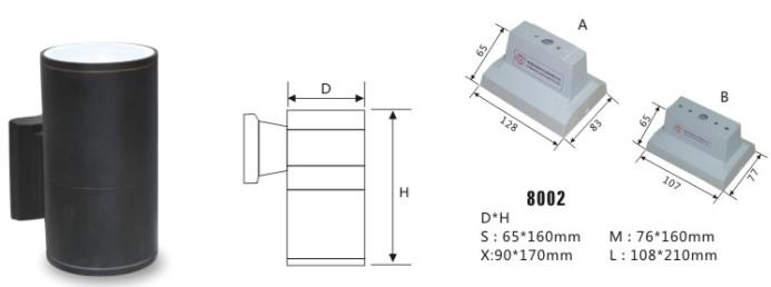 LED Wall Lights