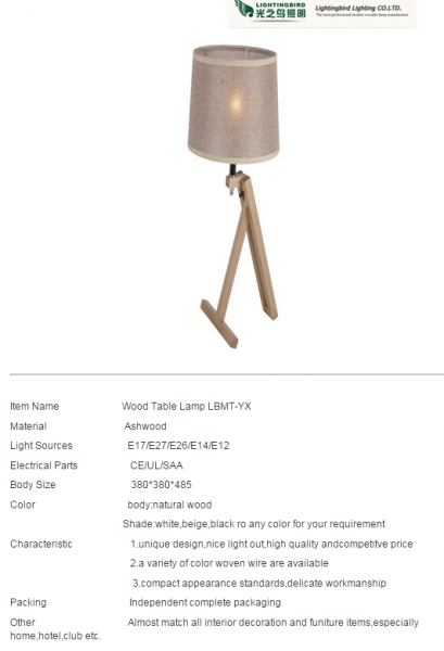 Table Lamps