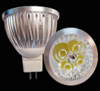 LED Spotlight