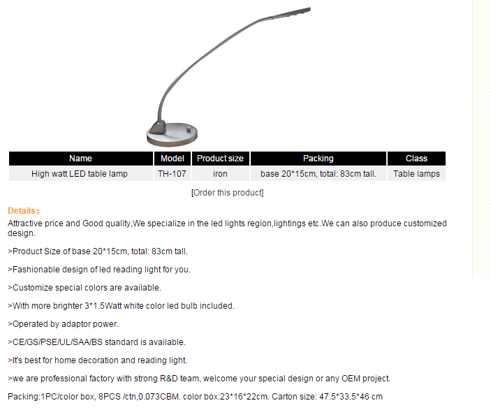 Table Lamps