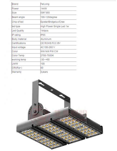 LED Tunnel Light