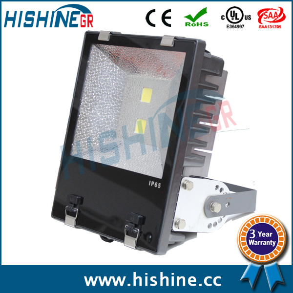 LED Flood Lights 