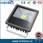 LED Flood Lights 