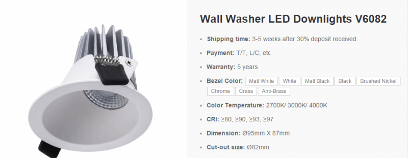 LED DownLighters