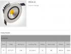 LED DownLighters