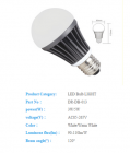 LED Bulb Lights