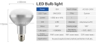 LED Bulb Lights