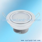 LED Ceiling Lamps