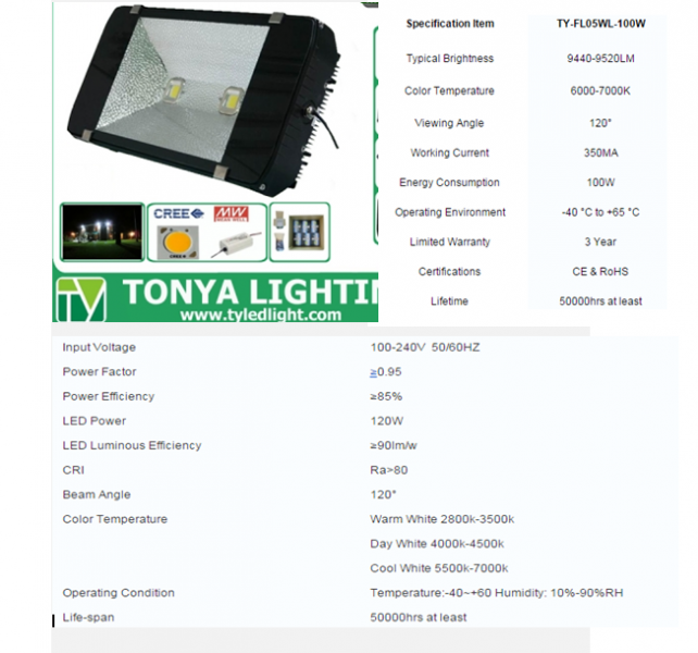 LED Tunnel Light