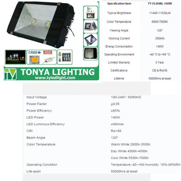 LED Tunnel Light