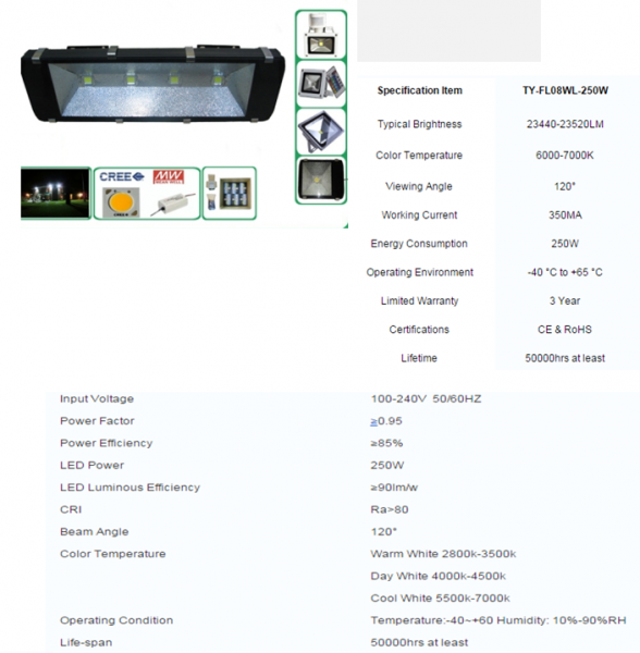 LED Tunnel Light