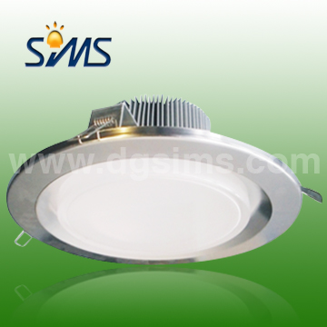 LED Ceiling Lamps